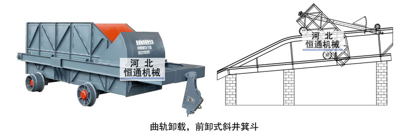 曲轨卸载 前卸式斜井箕斗.jpg